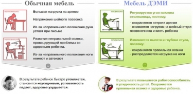 Стол универсальный трансформируемый Дэми Parta 1/75 Белый Серый