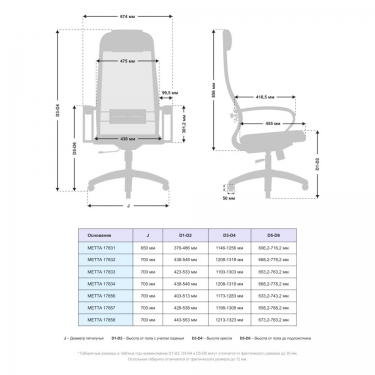 Офисное кресло Метта МЕТТА Комплект 18, Основание 17832 Синий Blue