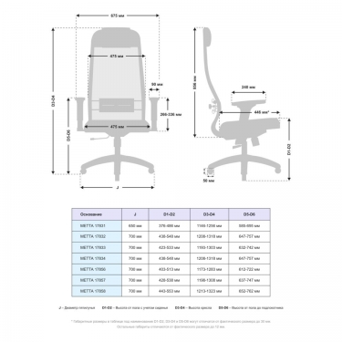 Офисное кресло Метта МЕТТА Комплект 18/2D, Основание 17834 Красный Black