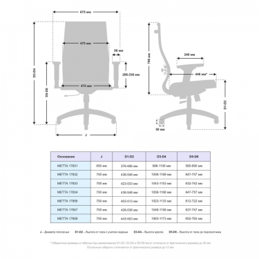 Офисное кресло Метта МЕТТА Комплект 19/2D, Основание 17832 Серый Black
