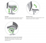 Кресло офисное Profoffice Meredien B SM 500F Черное