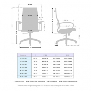 Кресло офисное Метта МЕТТА B 2b 19/K130, Основание 17833 Комплект 2 Красное
