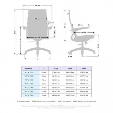 Кресло офисное Метта МЕТТА B 2b 19/U158, Основание 17832 Комплект 4 Темно-серое