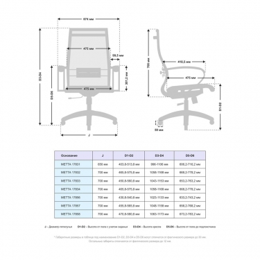 Кресло офисное Метта МЕТТА B 2m 9/K131, Основание 17833 Комплект 2 Серое Черное