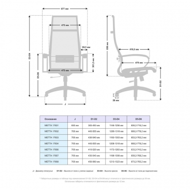 Кресло офисное Метта МЕТТА B 1m 7/K131, Основание 17831 Комплект 1 Оранжевое Черное