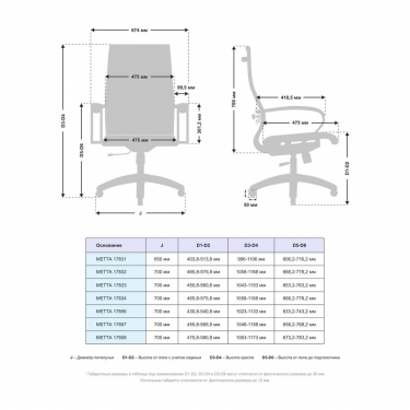 Кресло офисное Метта METTA B 2m 10K1/K131, Основание 17832 Комплект 4 Черное
