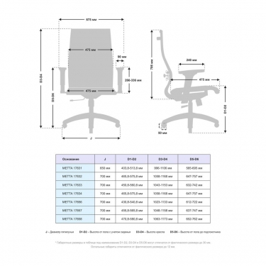 Кресло офисное Метта МЕТТА Комплект 10/2D, Основание 17832 Комплект 4 Бордовое