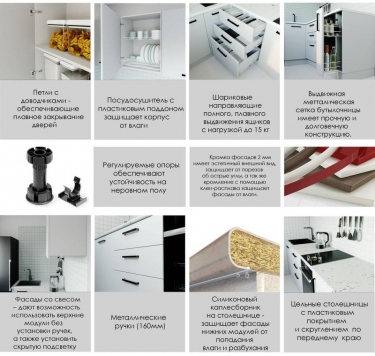 Гарнитур кухонный 2800 Санвут Антрацит 2800