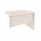 Стол-приставка правый к опорным элементам Рива ONIX O.SPR-1.7R Денвер Светлый