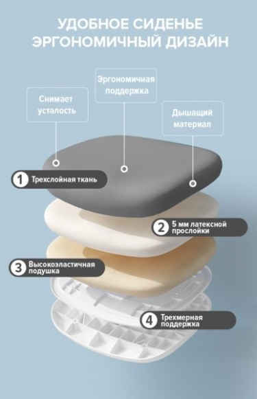 Детское кресло Everprof Everprof Kids 103 Ткань Темно-серый