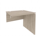 Элементы ONIX