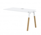 Приставки Forta