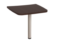 Приставки Цезарь