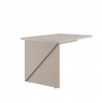 Приставки Zoom