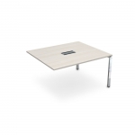 Бэнч системы GLOSS LINE