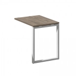 Приставки SHIFT